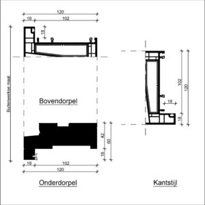 Detaillering K-VISION Trend